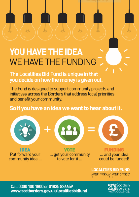 Localities Fund Bid Poster